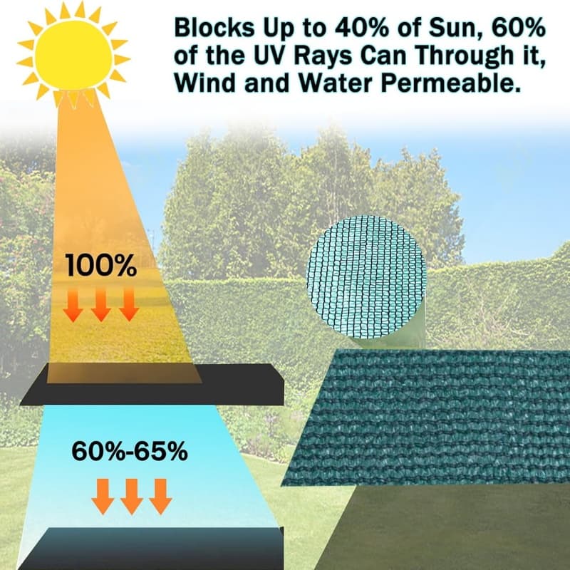 shade net shade net